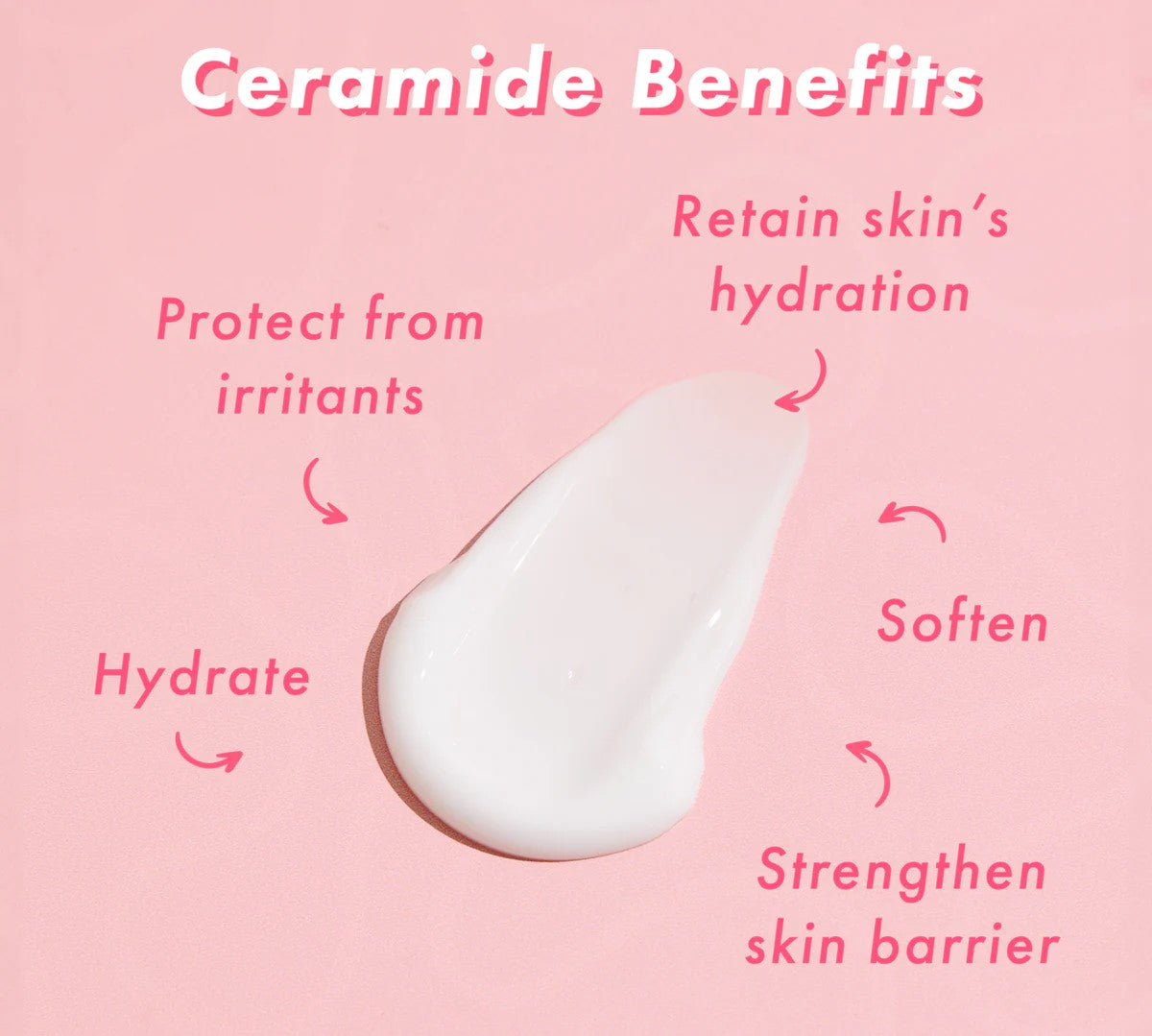 TM-Wonder Ceramide Mochi Water Cream