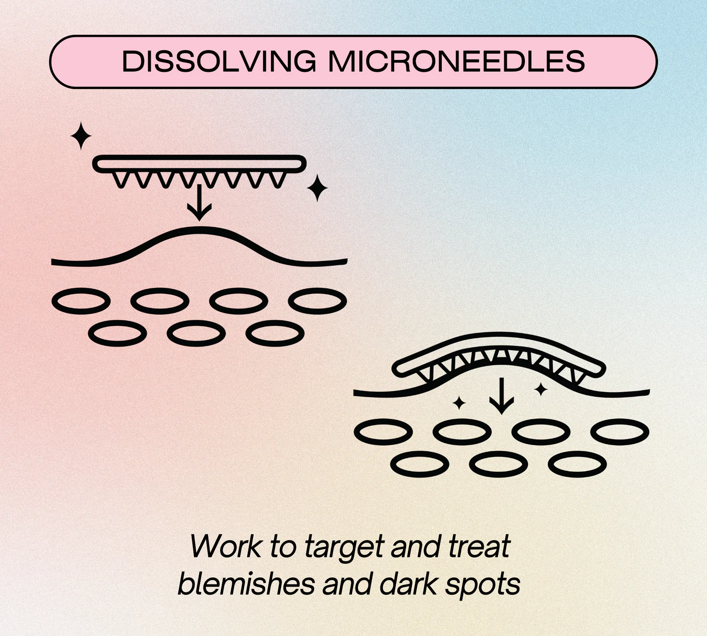 TM-I'm Rice Microneedle Blemish Patches