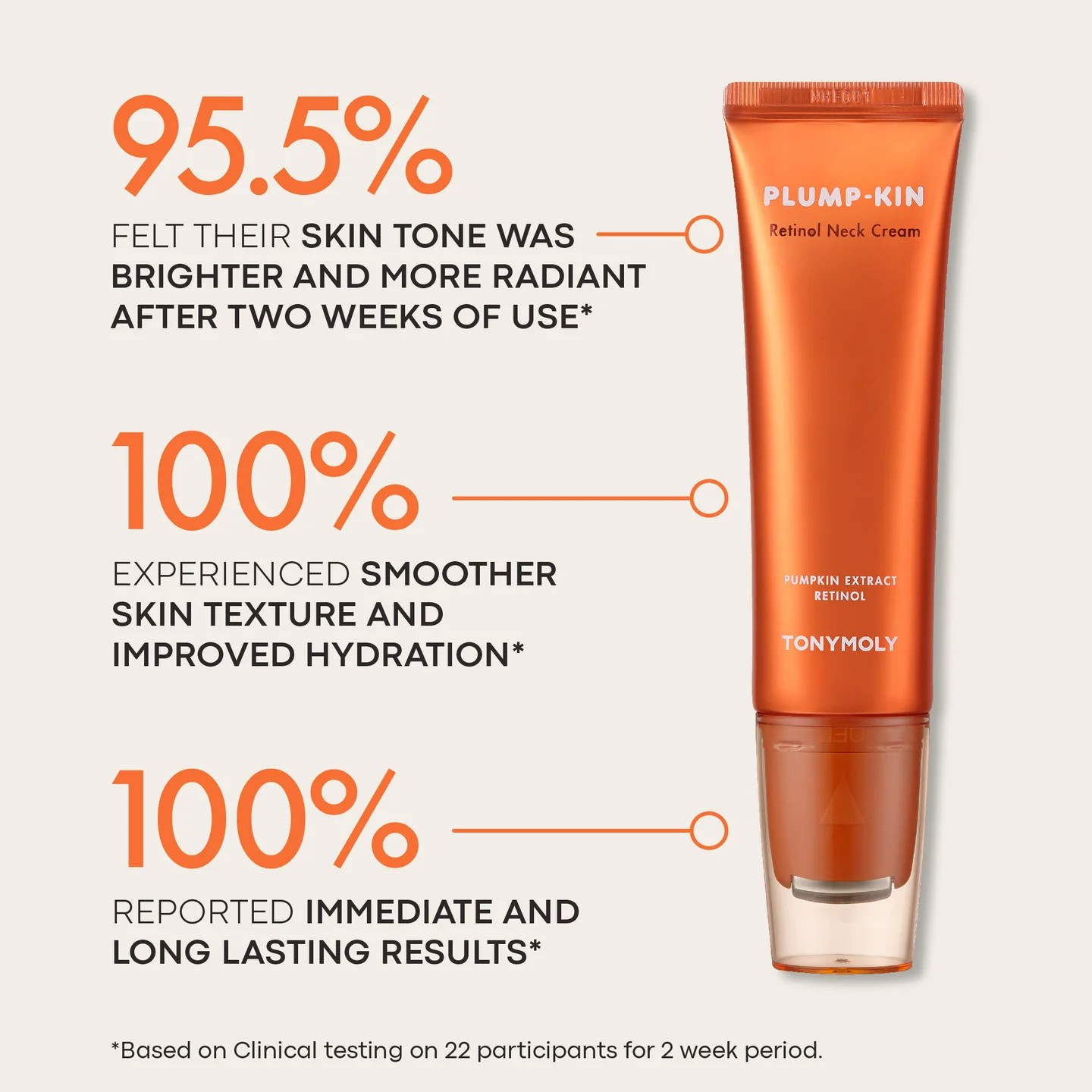 TM - Plump-kin Retinol Neck Cream